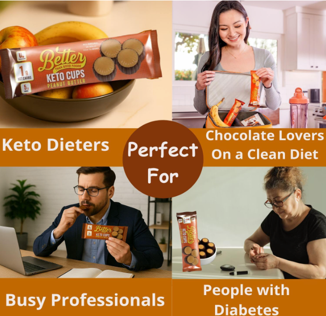 Peanut Butter Keto Chocolate Cups 1.69oz (6pk Buckeyes)